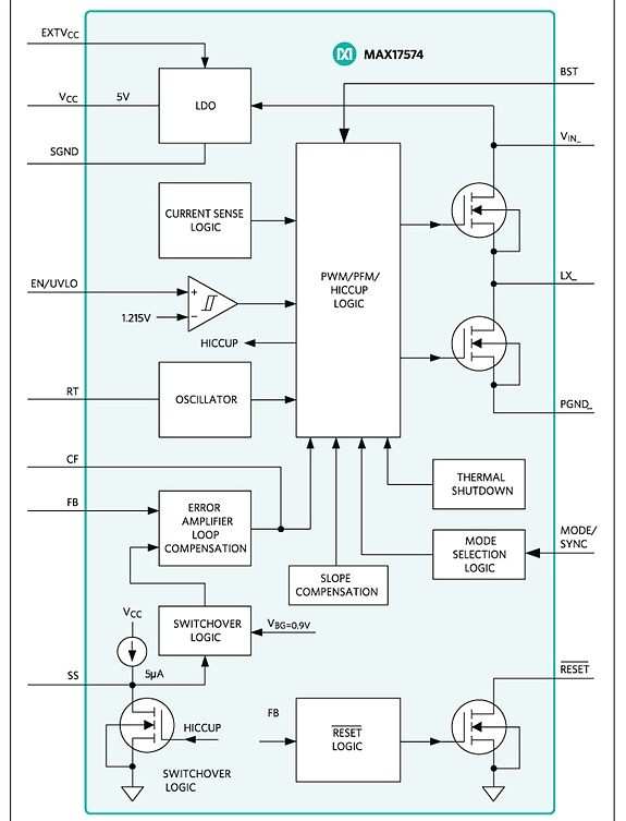 44