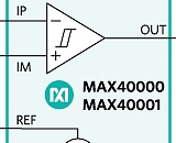 Компараторы Maxim со встроенным опорным источником и питанием 1,7 В, 0,9 мкА
